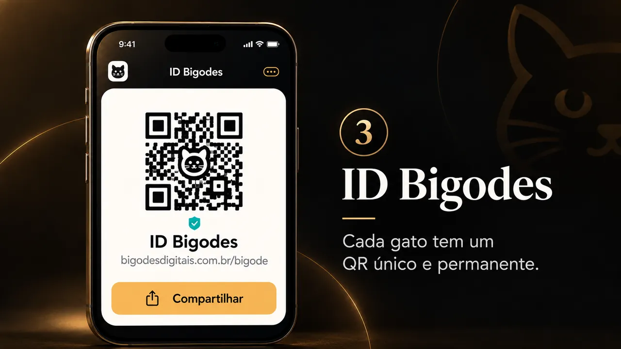 Carteirinha inteligente com QR Code
